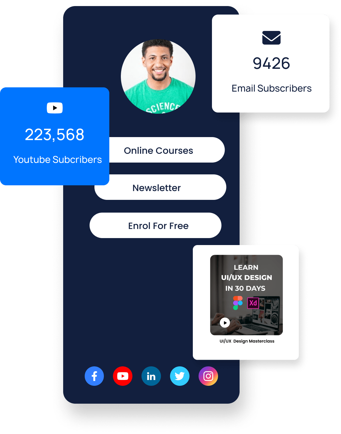 UI Designer