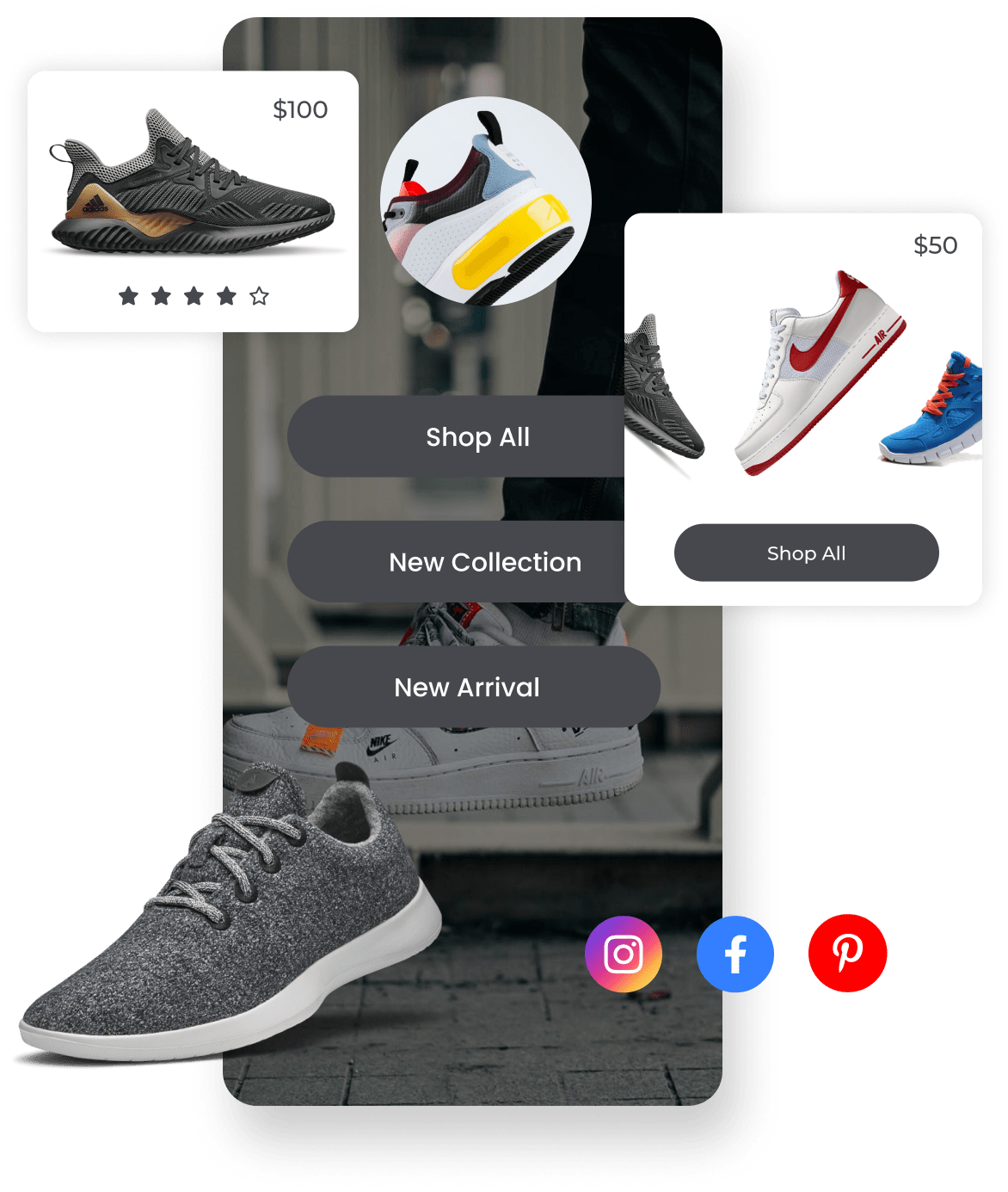 Ecommerce Sample