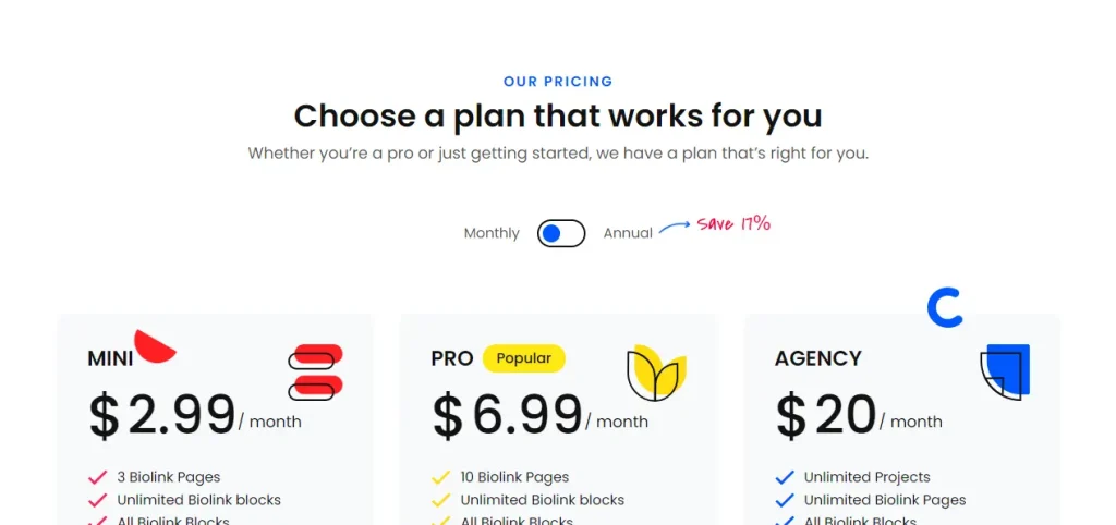 Pushbio pricing