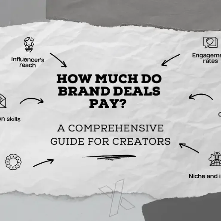 How Much Do Brand Deals Pay? – A Comprehensive Guide for Creators