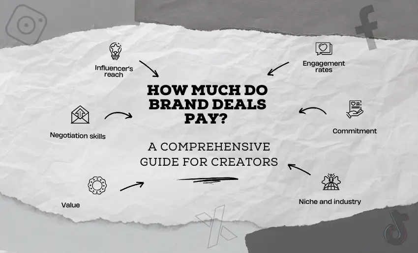 How Much Do Brand Deals Pay? – A Comprehensive Guide for Creators