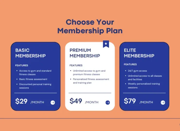How to Create and Sell Exclusive Membership Content as a Creator