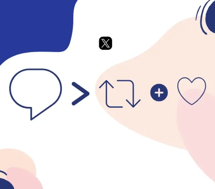 What Does Ratio Mean on Twitter?