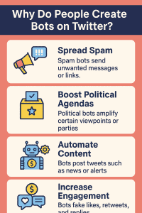 How To Spot A Bot On Twitter - Pushbio