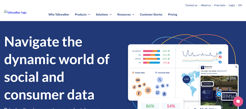 free tools for Social Listening
