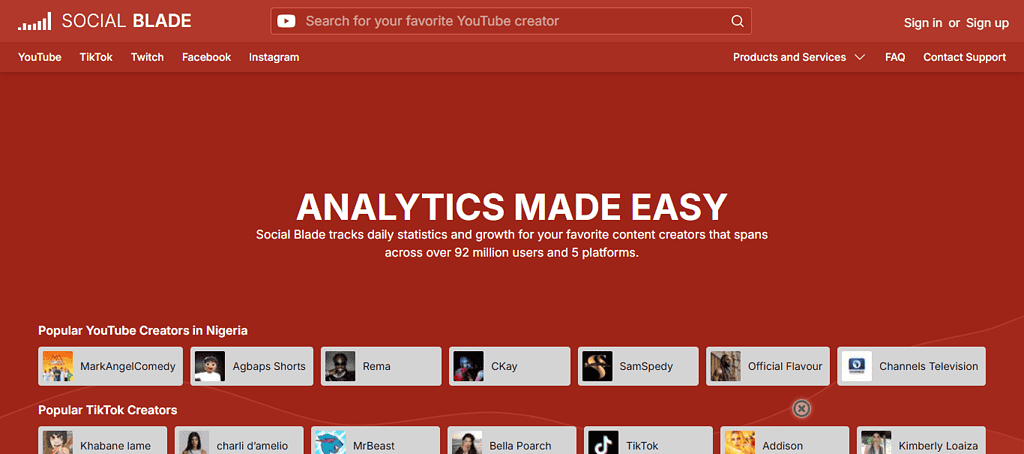 Top Free Influencer Tracking Tools 1