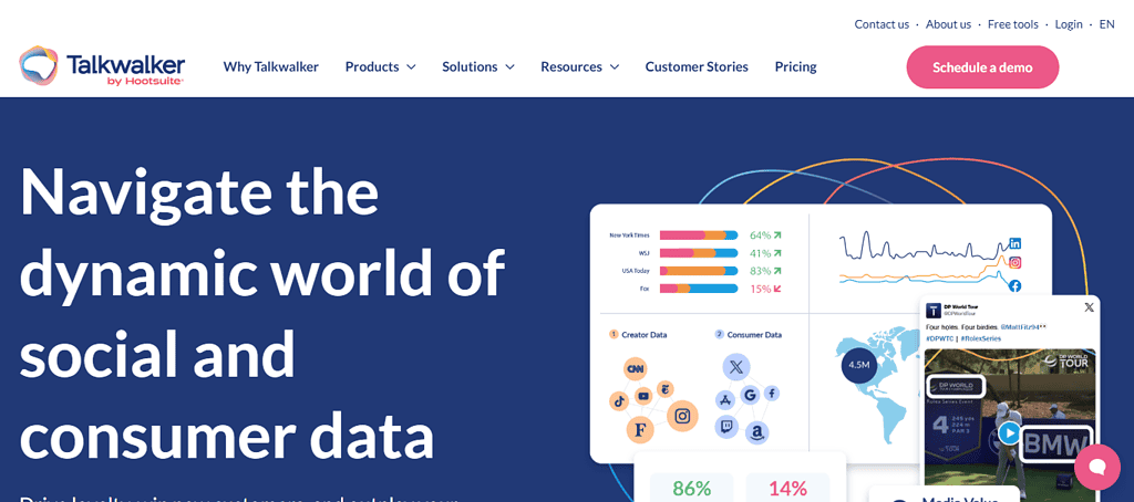 free Twitter analytics tools
