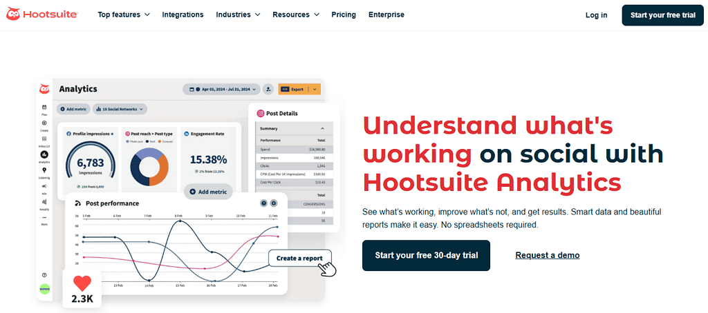 Hootsuite