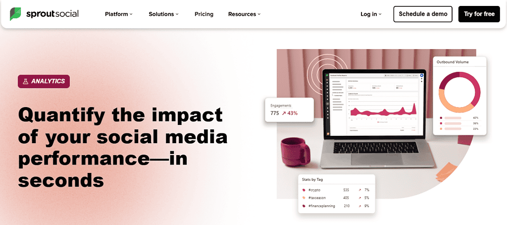 Top AI analytics tools for Social Media Insights