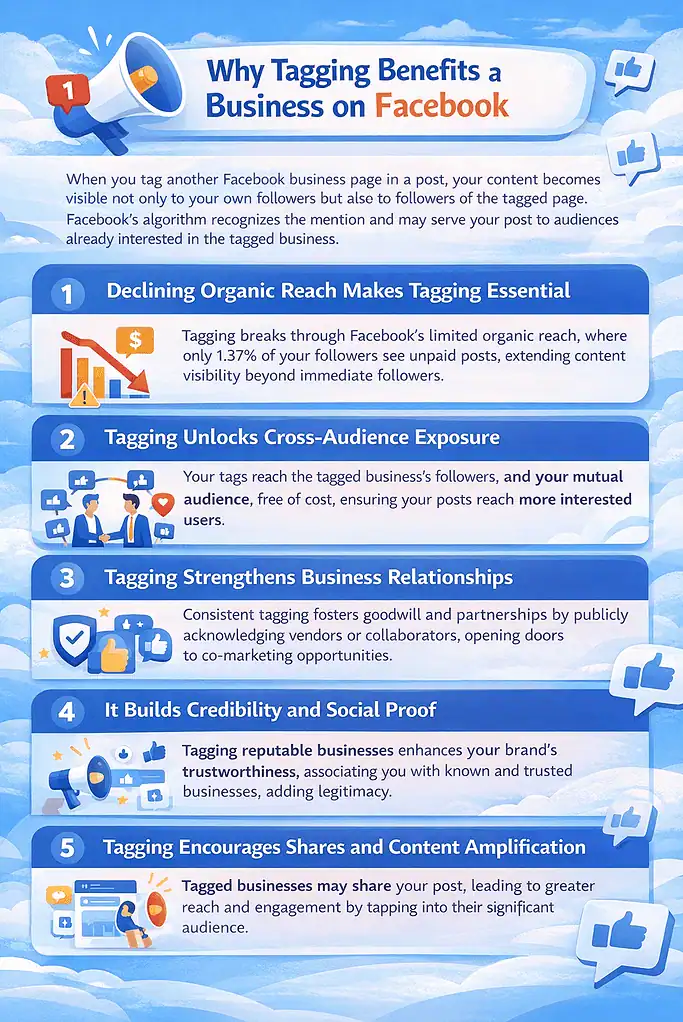 How to Tag a Business on Facebook